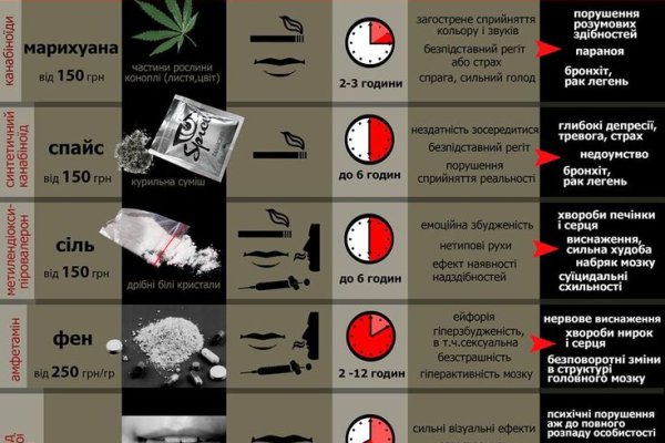Кракен продажа