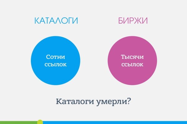 Kraken ссылка тор 2krnk biz kraken17ate pro